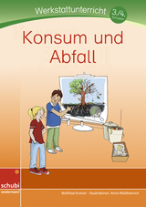 Konsum und Abfall - Matthias Kramer