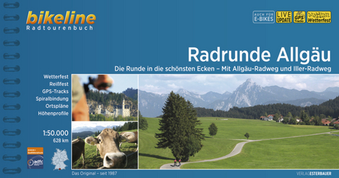 RadRunde Allgäu - 