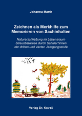 Zeichnen als Merkhilfe zum Memorieren von Sachinhalten - Johanna Marth