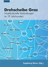 Drehscheibe Graz - 