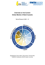 Overview on the Current Global Market of Stent Implants - Yannick Grimm, Felix Jaworek, Thomas Gries