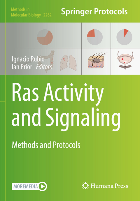 Ras Activity and Signaling - 