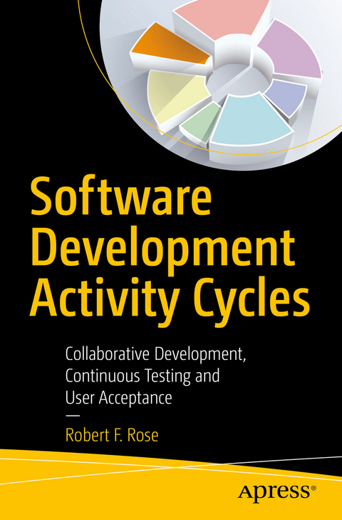 Software Development Activity Cycles - Robert F. Rose