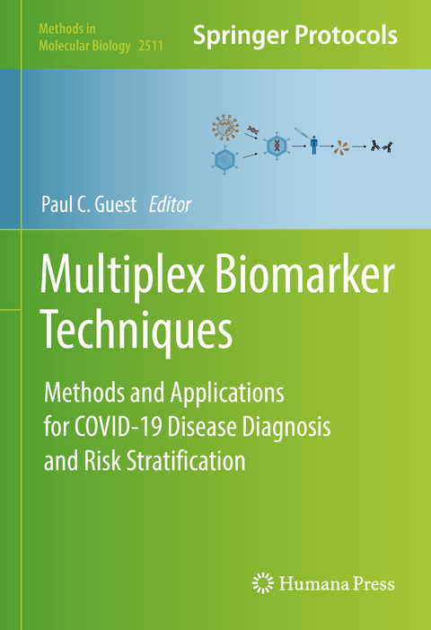 Multiplex Biomarker Techniques - 