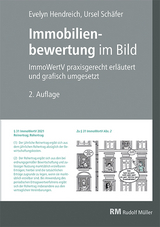 Immobilienbewertung im Bild - Evelyn Hendreich, Ursel Schäfer