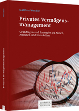 Privates Vermögensmanagement - Matthias Wendler