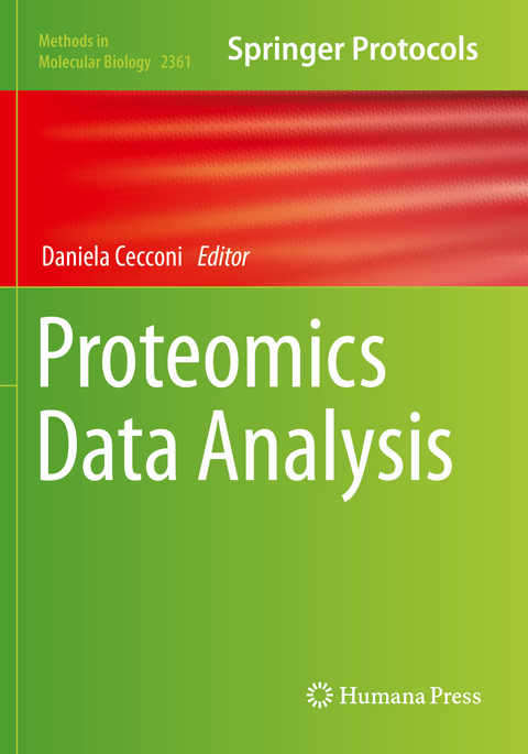 Proteomics Data Analysis - 