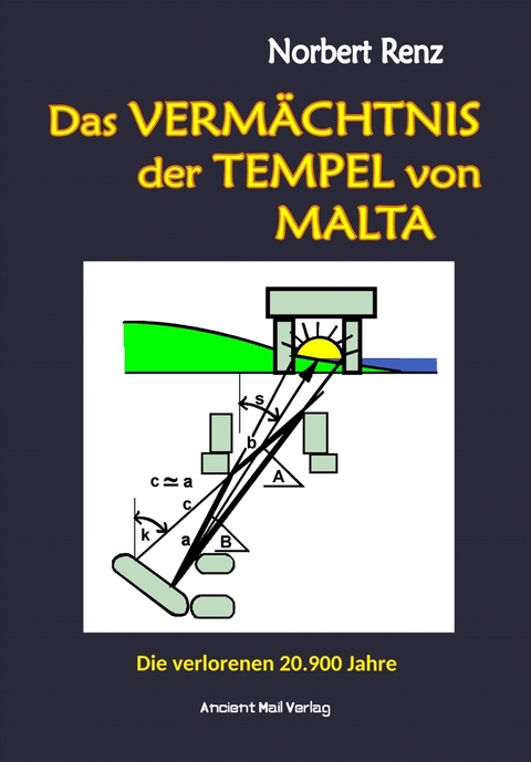 Das VERMÄCHTNIS der TEMPEL von MALTA - Norbert Renz