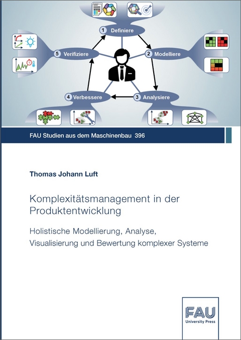 Komplexitätsmanagement in der Produktentwicklung - Thomas Johann Luft