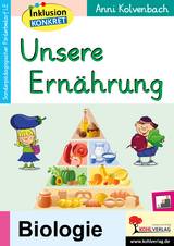 Unsere Ernährung - Anni Kolvenbach