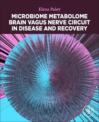 Microbiome Metabolome Brain Vagus Nerve Circuit in Disease and Recovery - Elena L. Paley