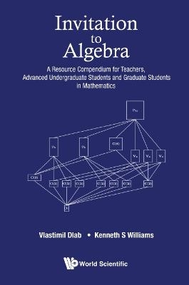 Invitation To Algebra: A Resource Compendium For Teachers, Advanced Undergraduate Students And Graduate Students In Mathematics - Vlastimil Dlab, Kenneth S Williams