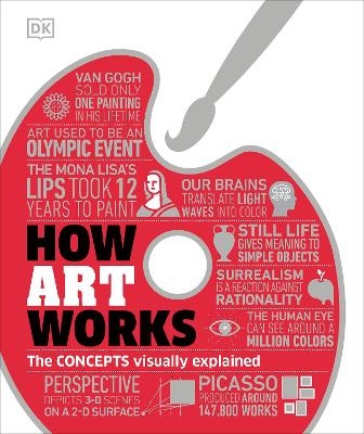 How Art Works -  Dk