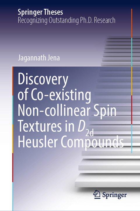 Discovery of Co-existing Non-collinear Spin Textures in D2d Heusler Compounds - Jagannath Jena