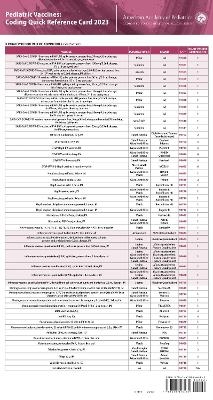 Pediatric Vaccines: Coding Quick Reference Card 2023 -  American Academy of Pediatrics Committee on Coding and Nomenclature