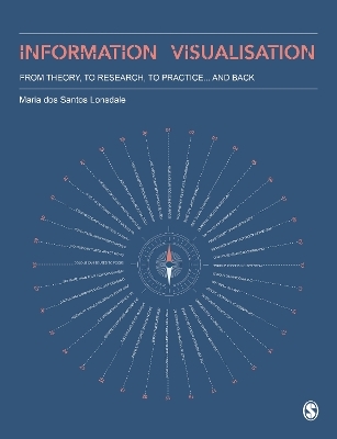 Information Visualisation - Maria dos Santos Lonsdale