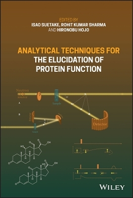 Analytical Techniques for the Elucidation of Protein Function - 