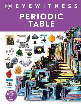 Periodic Table -  Dk