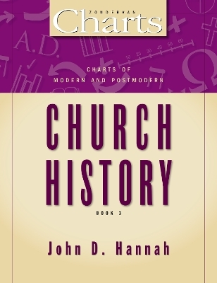 Charts of Modern and Postmodern Church History - John D. Hannah