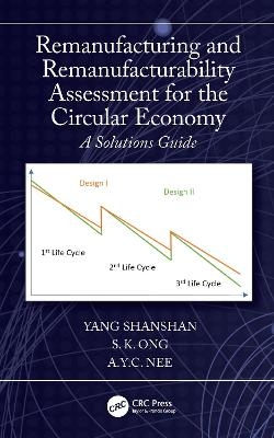 Remanufacturing and Remanufacturability Assessment for the Circular Economy - Yang Shanshan, S. K. Ong, A.Y.C. Nee