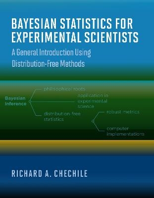 Bayesian Statistics for Experimental Scientists - Richard A Chechile