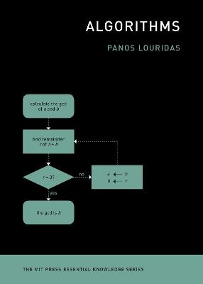 Algorithms - Panos Louridas