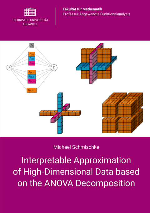 Interpretable Approximation of High-Dimensional Data based on the ANOVA Decomposition - Michael Schmischke