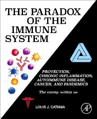 The Paradox of the Immune System - Louis J. Catania