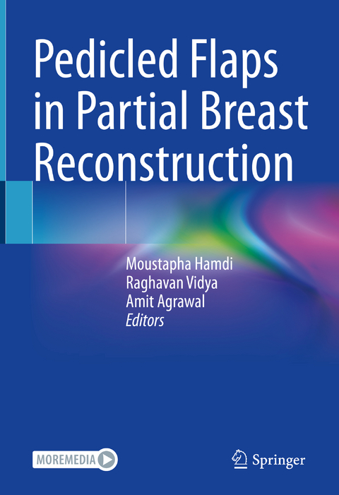 Pedicled Flaps in Partial Breast Reconstruction - 