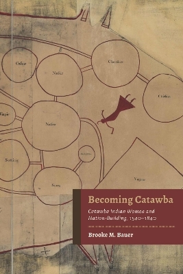 Becoming Catawba - Brooke M. Bauer