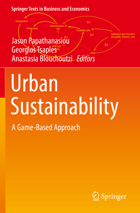 Urban Sustainability - 