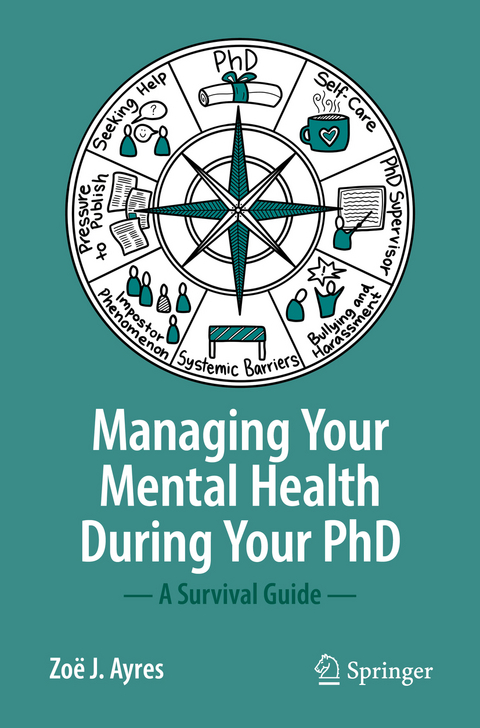 Managing your Mental Health during your PhD - Zoë J. Ayres