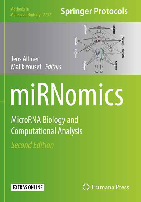 miRNomics - 