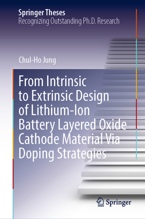 From Intrinsic to Extrinsic Design of Lithium-Ion Battery Layered Oxide Cathode Material Via Doping Strategies - Chul-Ho Jung