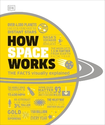 How Space Works -  Dk