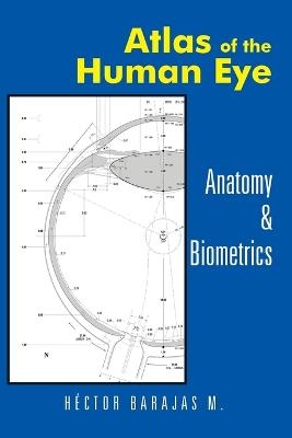 Atlas of the Human Eye - Héctor Barajas M