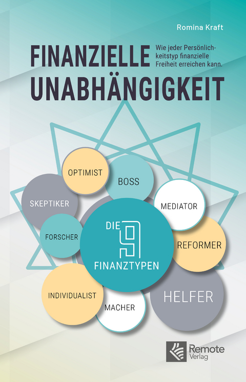 Finanzielle Unabhängigkeit - Romina Kraft