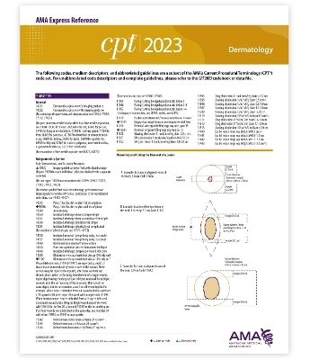 CPT 2023 Express Reference Coding Card: Dermatology -  American Medical Association