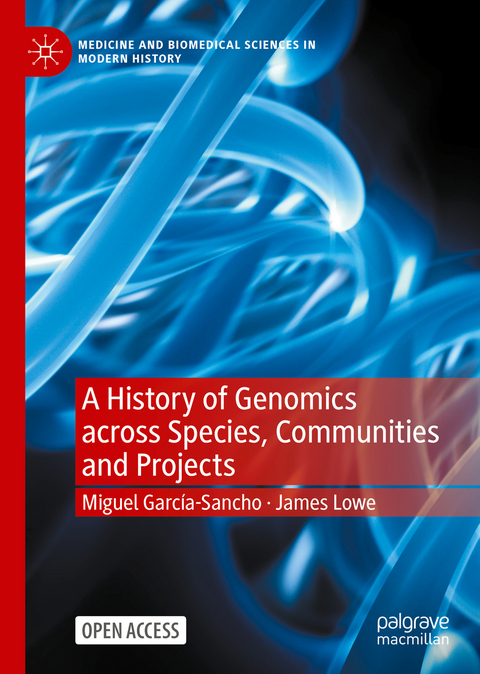 A History of Genomics across Species, Communities and Projects - Miguel García-Sancho, James Lowe