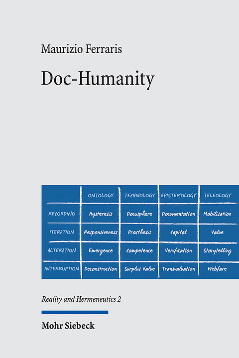 Doc-Humanity - Maurizio Ferraris