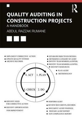 Quality Auditing in Construction Projects - Abdul Razzak Rumane