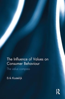 The Influence of Values on Consumer Behaviour - Erik Kostelijk