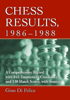 Chess Results, 1986-1988 - Gino Di Felice