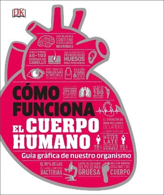 Cómo funciona el cuerpo humano (How the Body Works) -  Dk