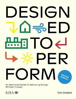 Designed to Perform - Tom Dollard