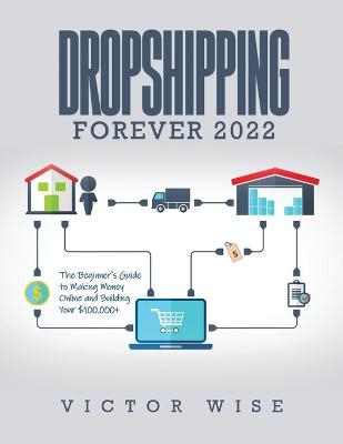 Dropshipping Forever 2022 -  Victor Wise