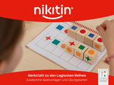 Das Nikitin Material - 