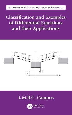 Classification and Examples of Differential Equations and their Applications - Luis Manuel Braga da Costa Campos