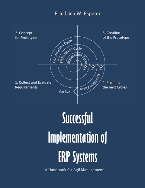 Successful Implementation of ERP System - Friedrich W. Espeter