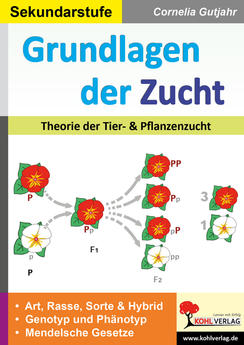 Grundlagen der Zucht - Cornelia Gutjahr